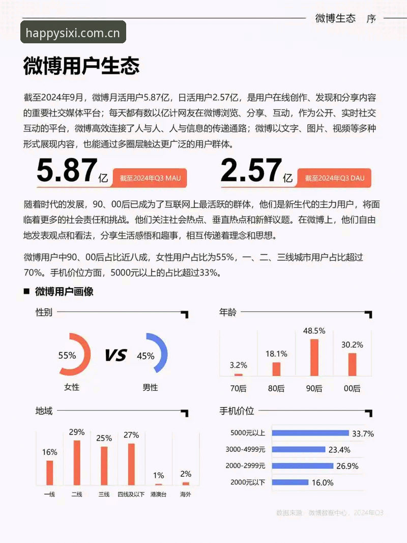 四喜娱乐福利活动怎么样 四喜娱乐福利活动深度评测:从用户真实体验到行业趋势分析