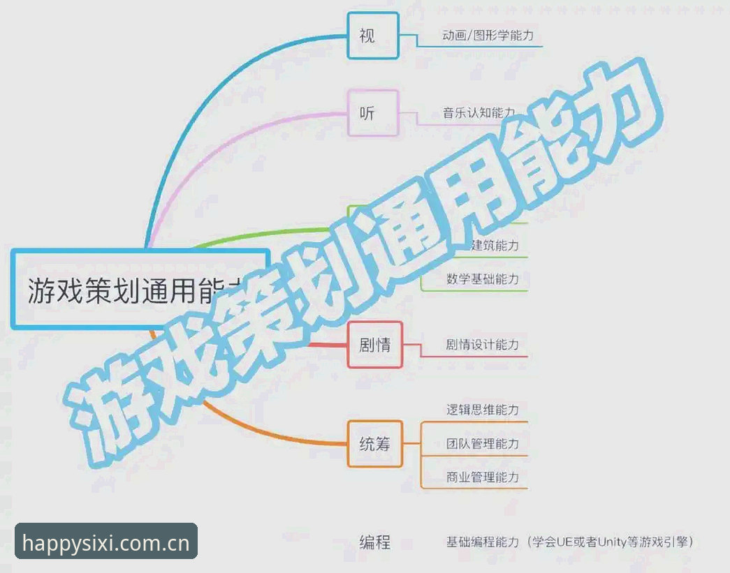 四喜娱乐在线畅玩官方下载 四喜娱乐平台深度解析:新手从零开始的完整畅玩指南